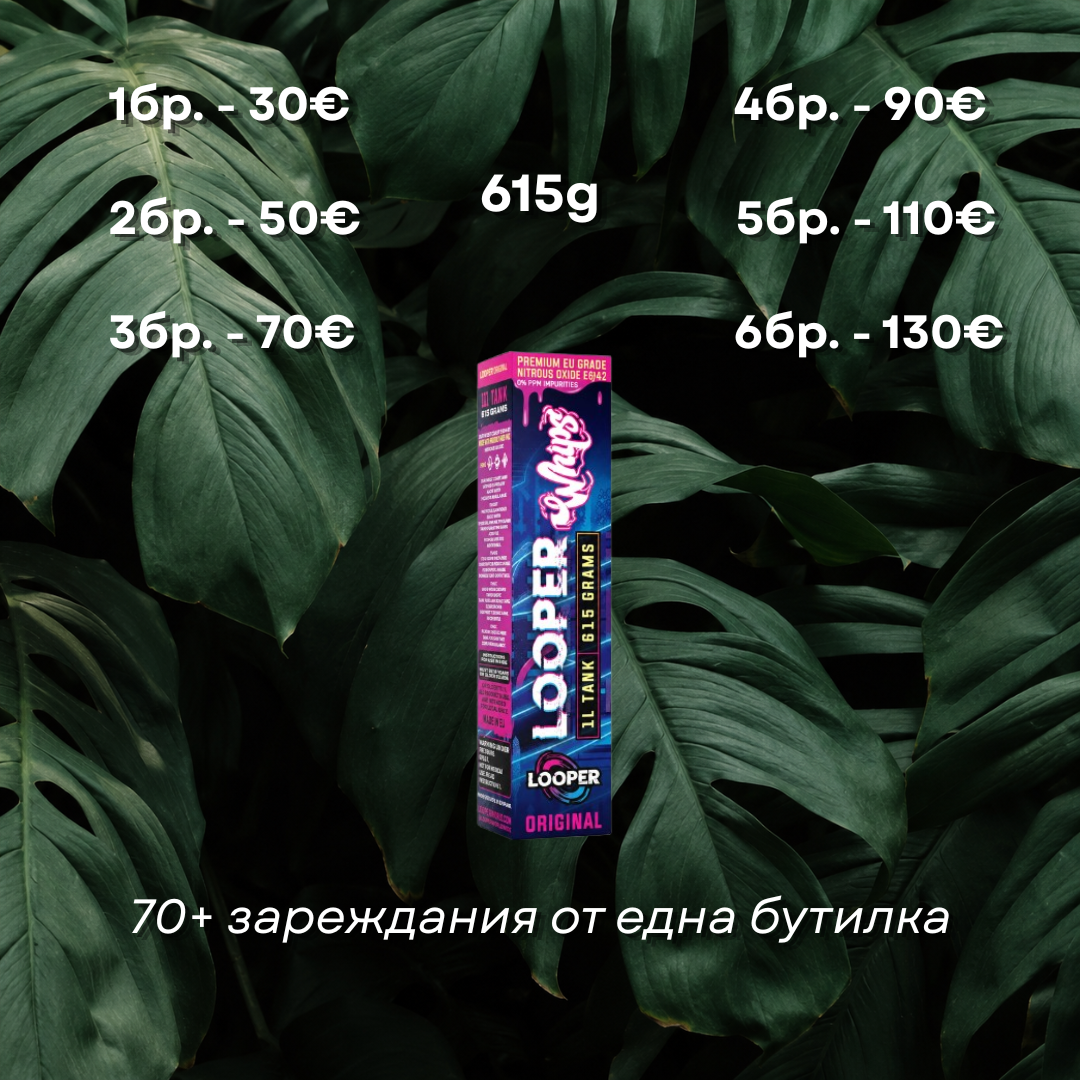 Флакон Looper Whip 615g